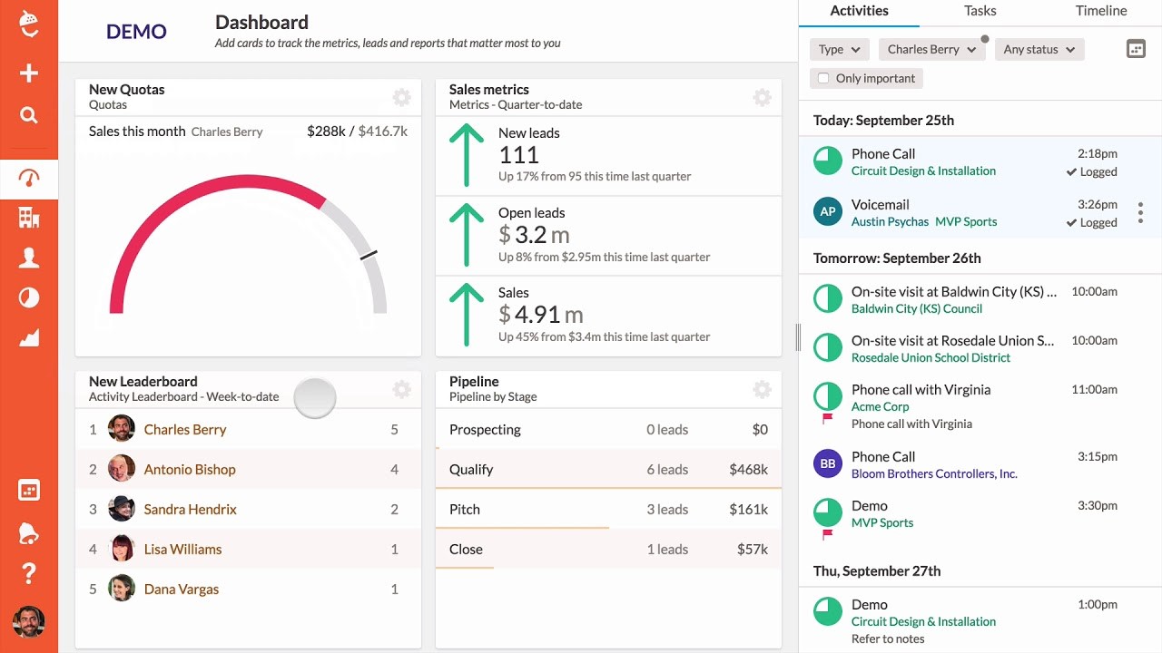 nutshell crm dashboard