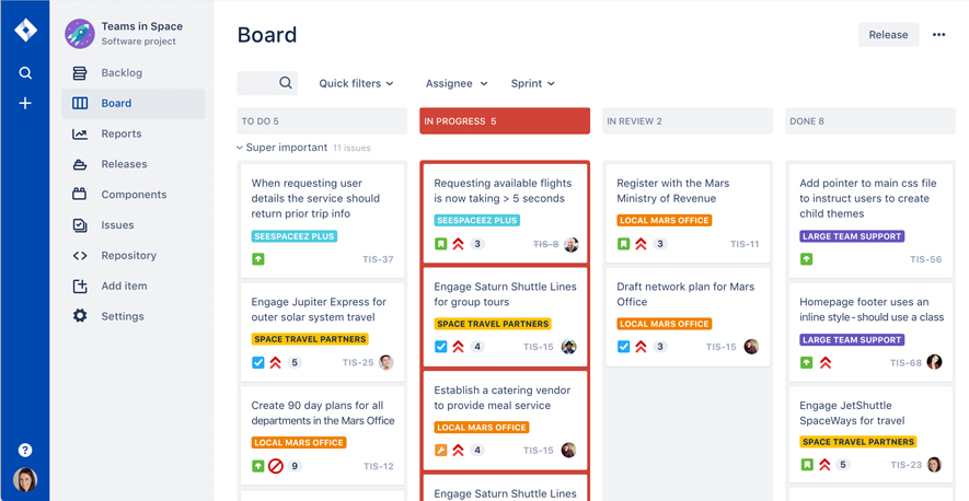 jira dashboard