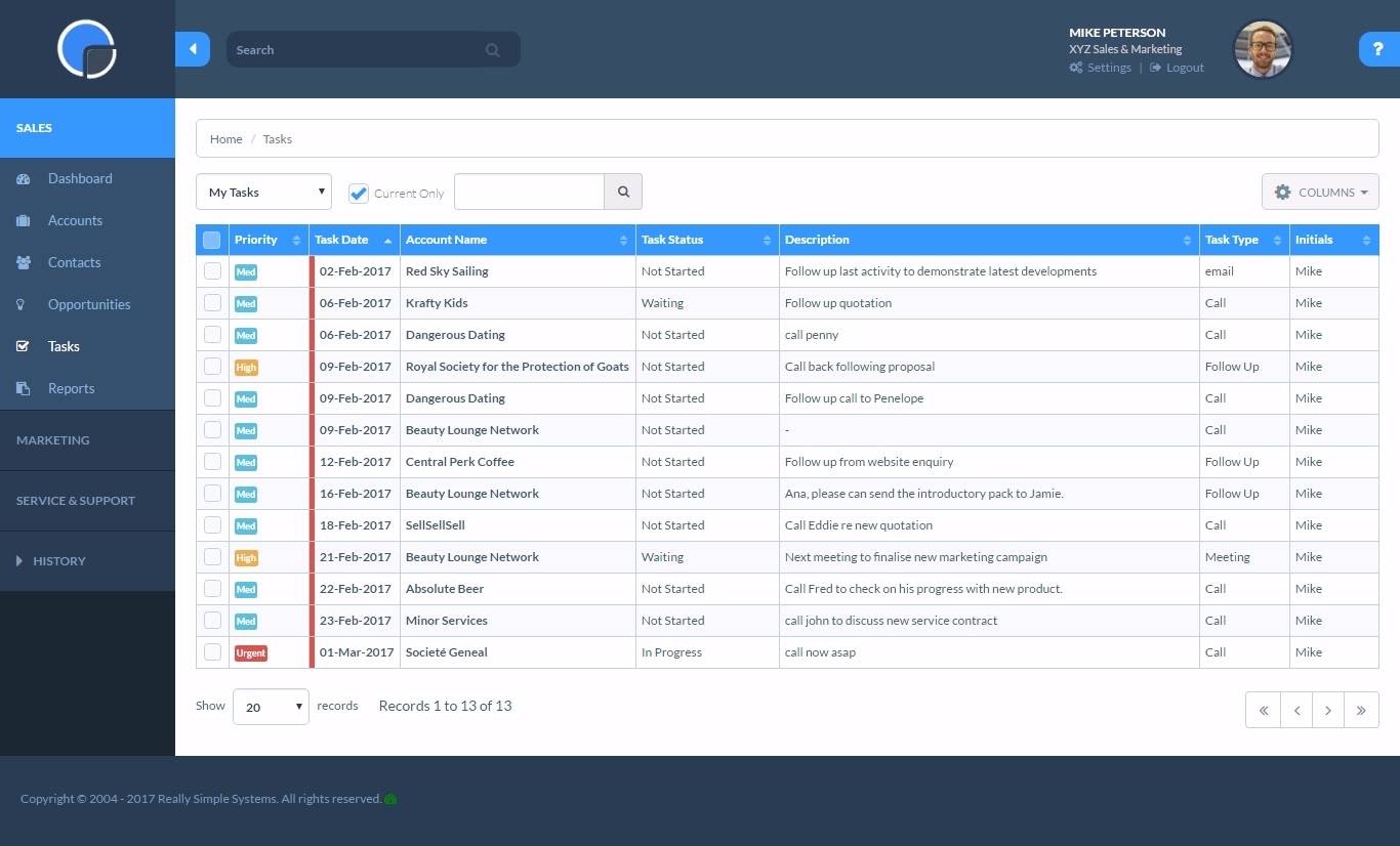 really simple systems dashboard