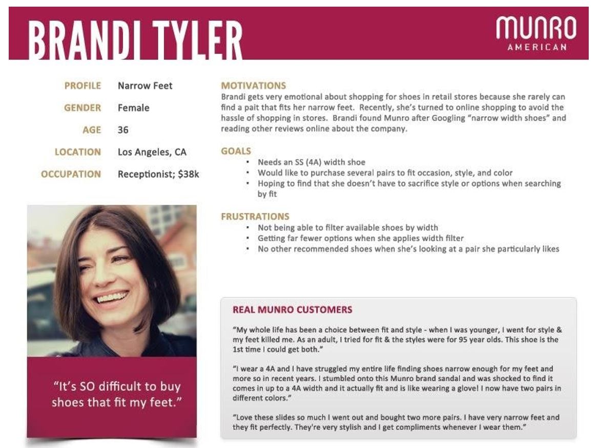 brandi tyler customer profile