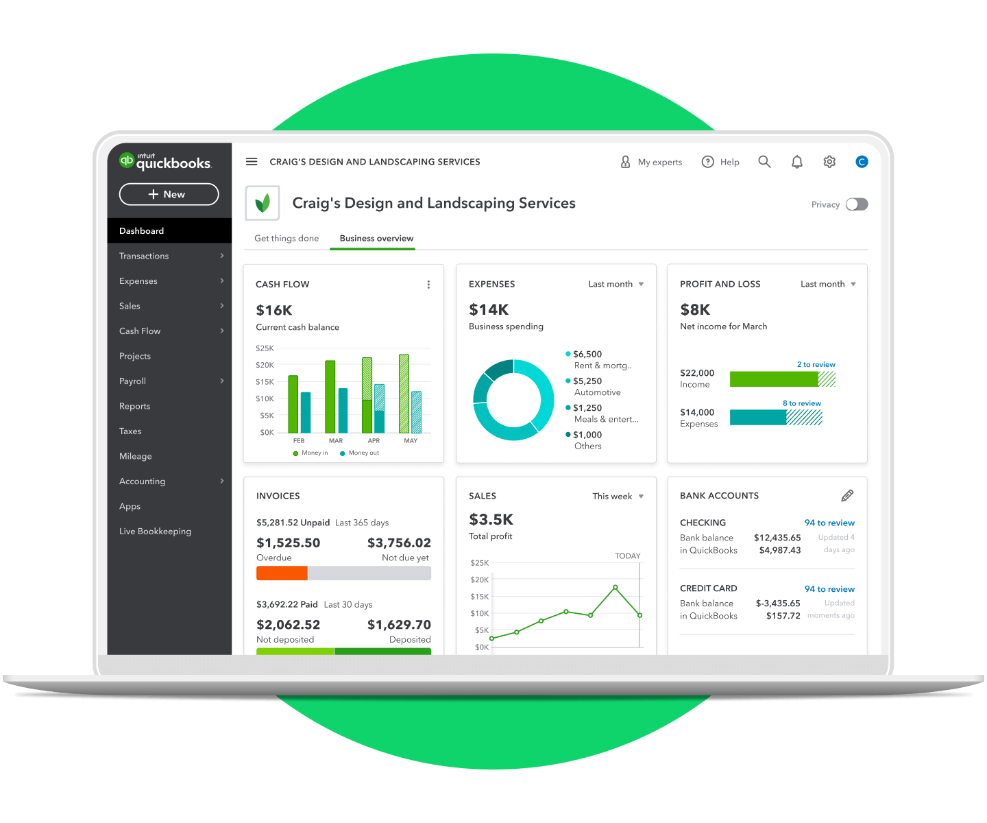 final qbo dashboard laptop