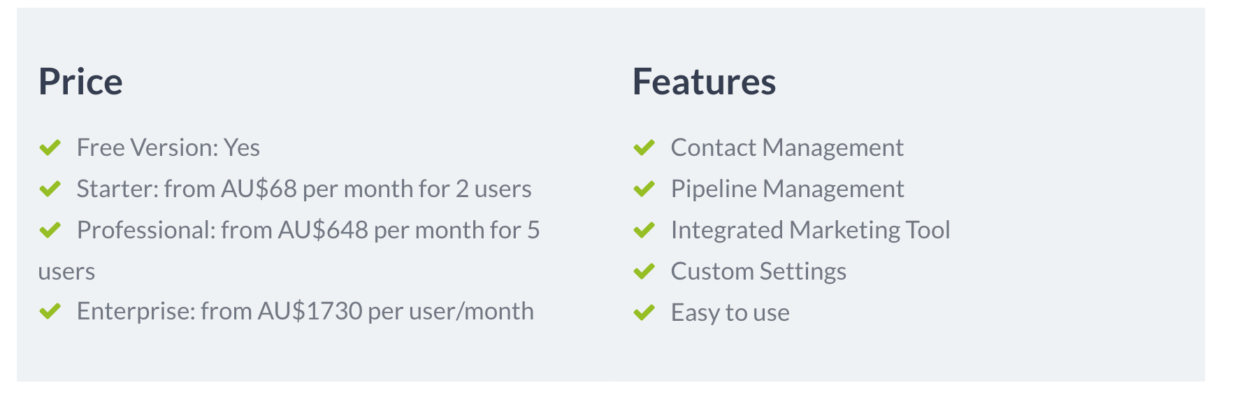 hubspot price features