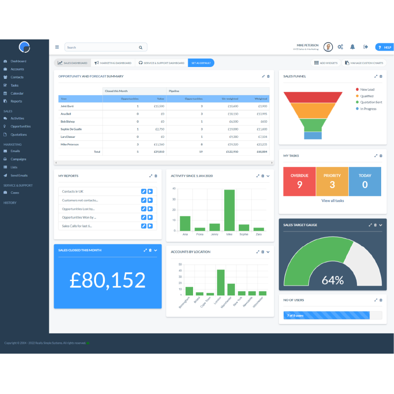 screenshot dashboard crm really simple systems