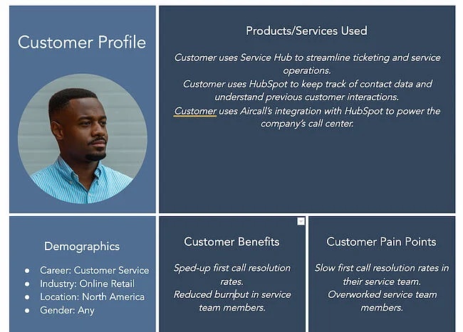 Inbound Marketing Customer Profile example